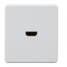 HDMI розетки